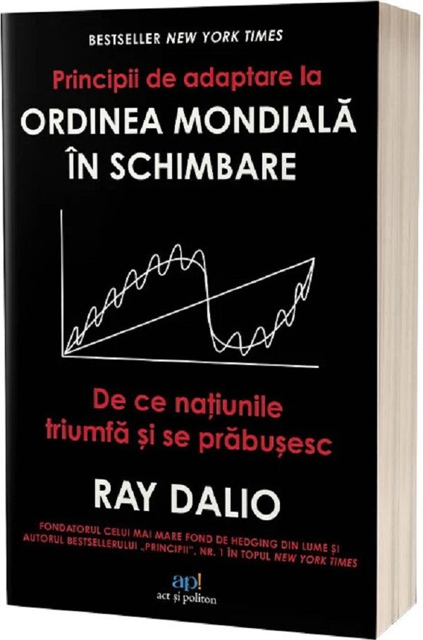 Principii de adaptare la ordinea mondiala in schimbare Ray Dalio